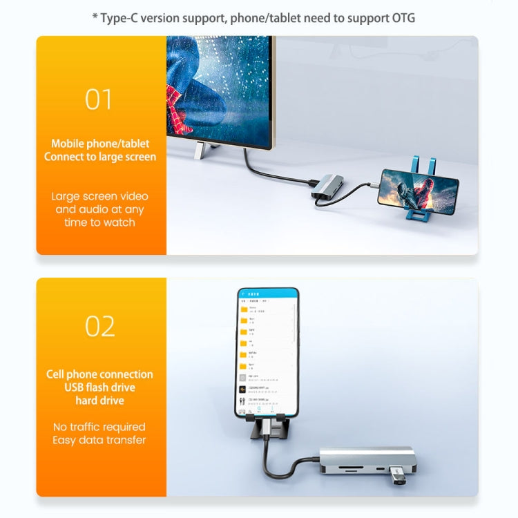 BYL-2206 9-in-1 USB-C / Type-C zu USB Multifunktionale Dockingstation HUB Adapter, BYL-2206