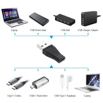 USB 3.0 Stecker zu USB-C / Typ-C 3.1 Buchse Adapter, AM zu USB Typ-C