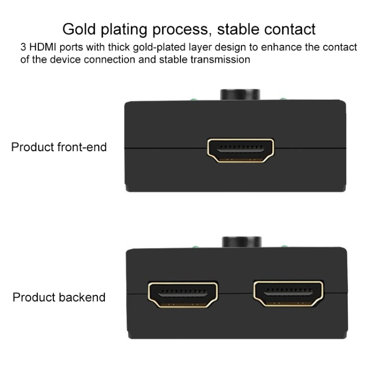 4K HD Video intelligenter Zwei-Wege HDMI-Umschalter, BSY