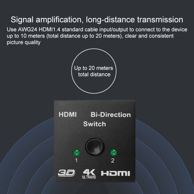 4K HD Video intelligenter Zwei-Wege HDMI-Umschalter, BSY