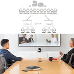 Logitech CC3500 Connect Lautsprecher-Mikrofon-HUB-Kamera-DIN-Port-Verlängerungskabel, Kabellänge: 10 m, 10 m