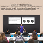 Logitech CC2900EP HD 1080P 10X verlustfreier Zoom Konferenzkamera für Unternehmen, EU-Stecker