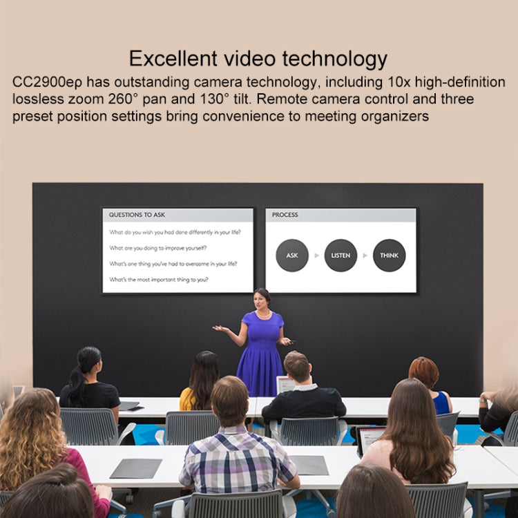 Logitech CC2900EP HD 1080P 10X verlustfreier Zoom Konferenzkamera für Unternehmen, EU-Stecker