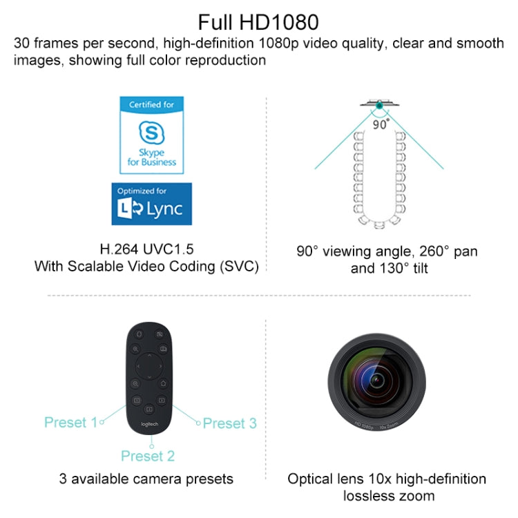 Logitech CC2900EP HD 1080P 10X verlustfreier Zoom Konferenzkamera für Unternehmen, EU-Stecker