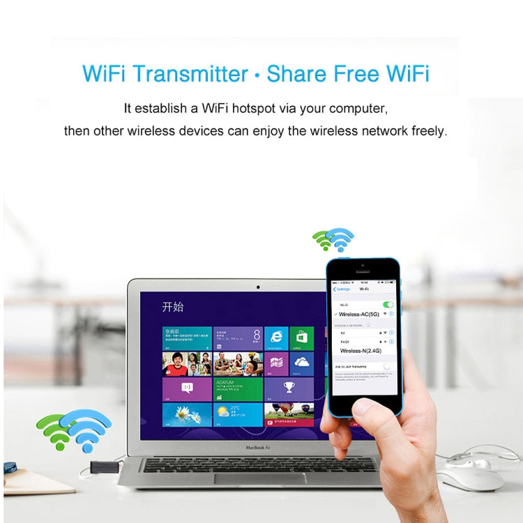 AC600Mbps 2,4GHz & 5GHz Dual-Band USB 2.0 WLAN Adapter Externe Netzwerkkarte, AC600Mbps