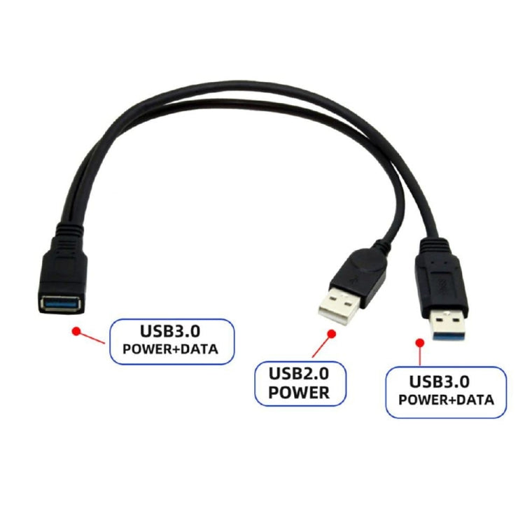 2 in 1 USB 3.0 Buchse zu USB 2.0 + USB 3.0 Stecker Kabel für Computer / Laptop, Länge: 29cm, USB 3.0 AF zu USB 2.0 AM + USB 3.0 AM