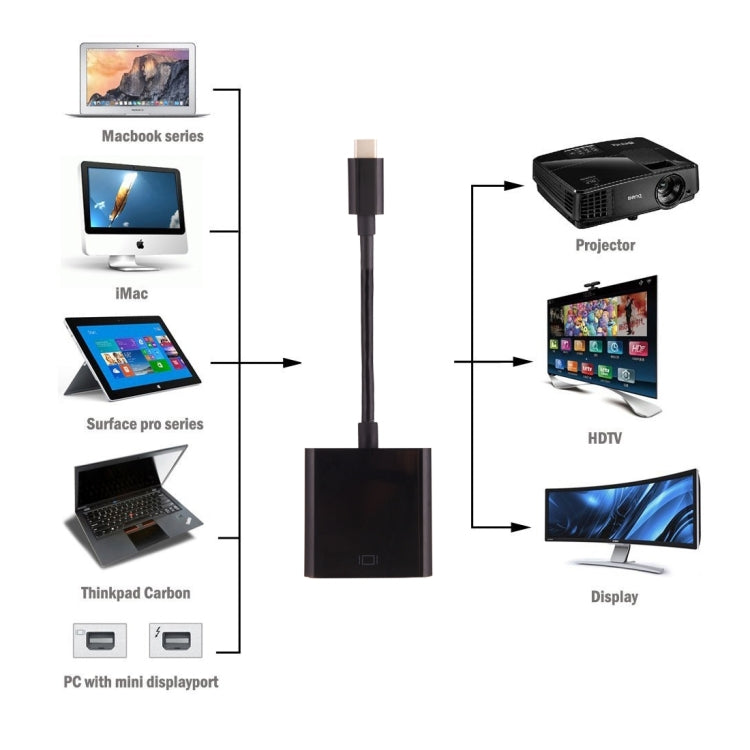 Für Galaxy S9 & S9 + & S8 & S8 + & Note 8 / HTC 10 / Huawei Mate 10 & Mate 10 Pro & P20 & P20 Pro / MacBook 12 Zoll / MacBook Pro