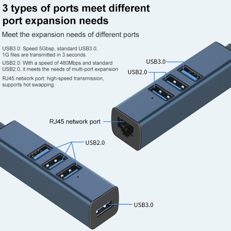 RDS 6307-4 USB-C / Typ-C zu USB3.0 + Dreifach USB2.0 4-in-1 HUB Adapter, 6307-4