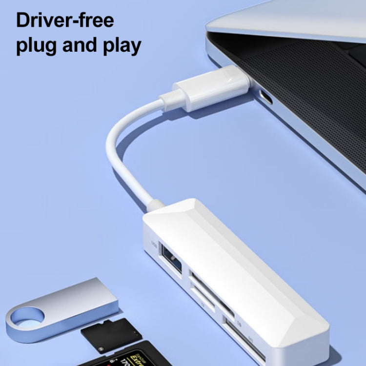4 in 1 MS + SD + TF + USB2.0 Multifunktions-Kartenleser für Typ-C Geräte, Typ-C