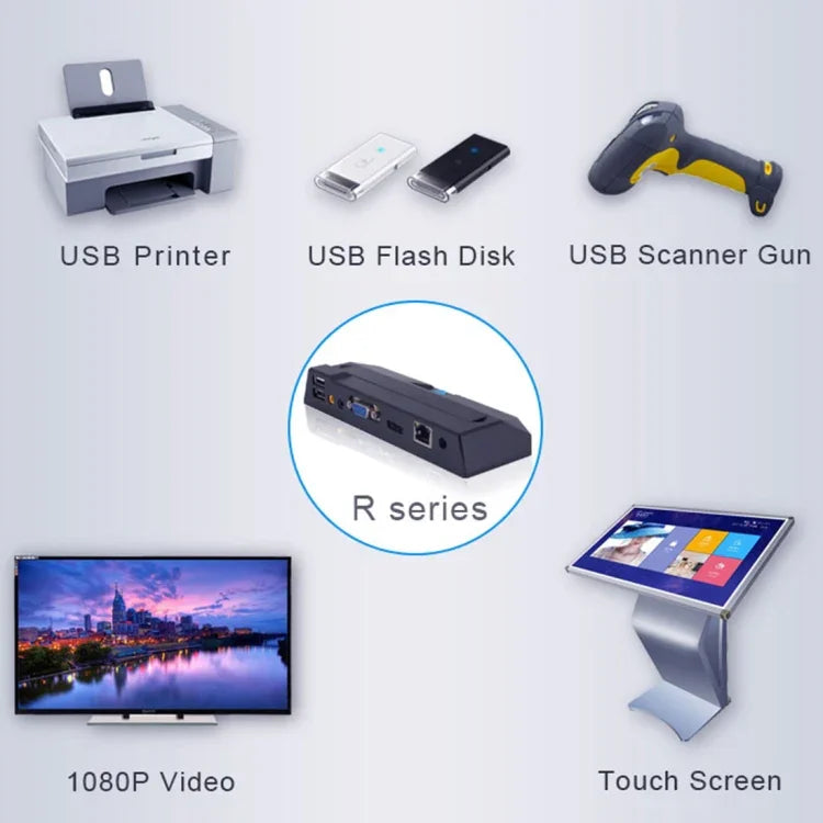 Zero Client R1 Mini-PC, Cortex Quad A9 Quad-Core bis zu 1,6 GHz, RAM: 1 GB, ROM: 8 GB, unterstützt HDMI, VGA, RJ45, Lautsprecher, kabelgebundene Version