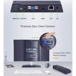Zero Client R1 Mini-PC, Cortex Quad A9 Quad-Core bis zu 1,6 GHz, RAM: 1 GB, ROM: 8 GB, unterstützt HDMI, VGA, RJ45, Lautsprecher, kabelgebundene Version