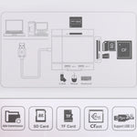 5 in 1 Dual USB 3.0 + CF + TF + SD Multifunktionaler USB 3.0 Kartenleser, 5 in 1 USB 3.0
