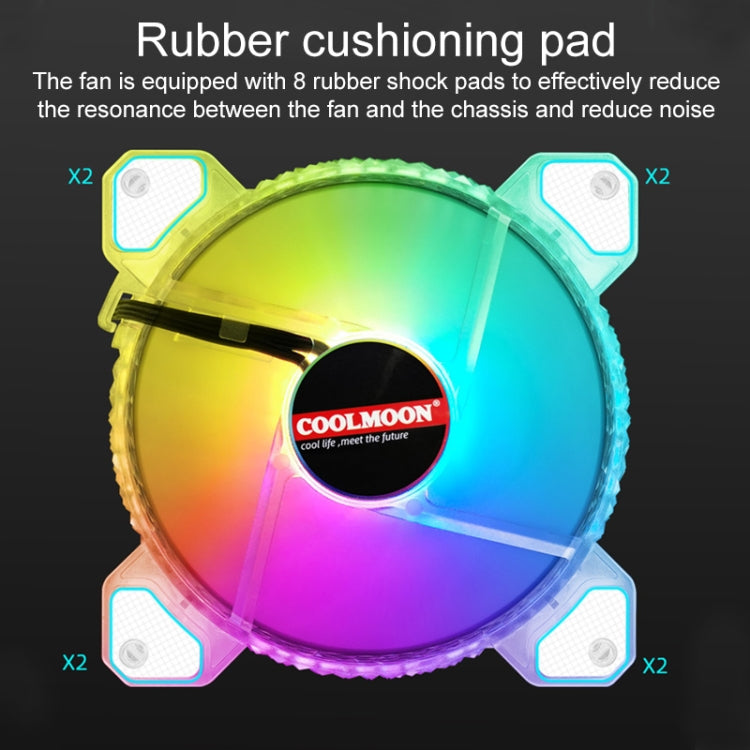 COOLMOON RGB Kühlventilator 120mm PWM 6PIN S1 ARGB Lüfter, CM-S1