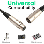 5m 3-poliges XLR Stecker zu XLR Buchse MIC Abschirmkabel Mikrofon Audiokabel, Länge: 5m