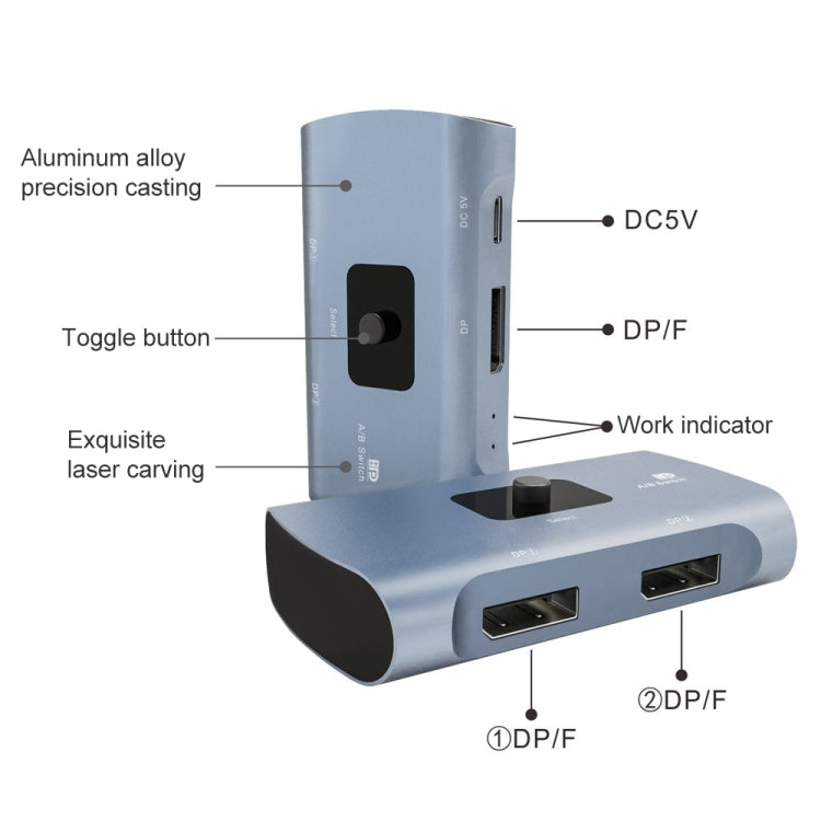 Z57 DP Buchse x 2 zu USB-C / Type-C + DP Buchse Zwei-Wege DP Umschalter, Z57