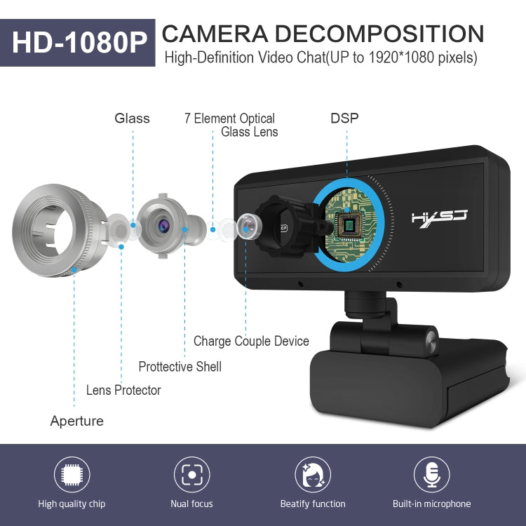 HXSJ S4 1080P verstellbare 180-Grad HD manuelle Fokus Video Webcam PC-Kamera mit Mikrofon