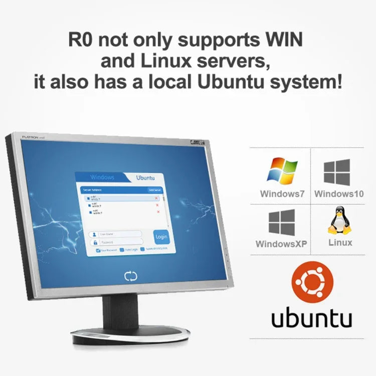 R0 Windows- und Linux-System-Mini-PC, Quad-Core 1,5 GHz, RAM: 1 GB, ROM: 8 GB, kabelgebundene Version