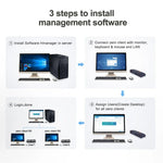 R0 Windows- und Linux-System-Mini-PC, Quad-Core 1,5 GHz, RAM: 1 GB, ROM: 8 GB, kabelgebundene Version