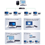 R1 Windows-System-Mini-PC, Quad-Core Cortex 2,0 GHz, RAM: 1 GB, ROM: 8 GB