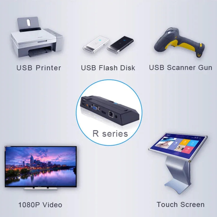 R1 Windows-System-Mini-PC, Quad-Core Cortex 2,0 GHz, RAM: 1 GB, ROM: 8 GB
