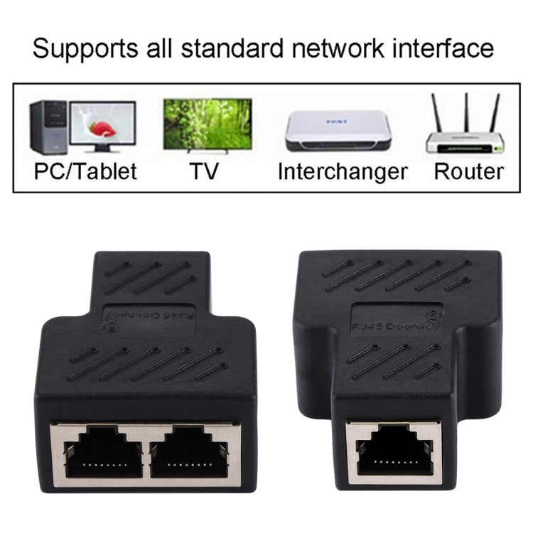 Crystal Netzwerk Gerade Durchgang Kopf-Leitungsverbinder Terminal Buchse zu Buchse Dreifachkopf RJ45 Schnittstellen Verlängerungsgerät, 3 Ports