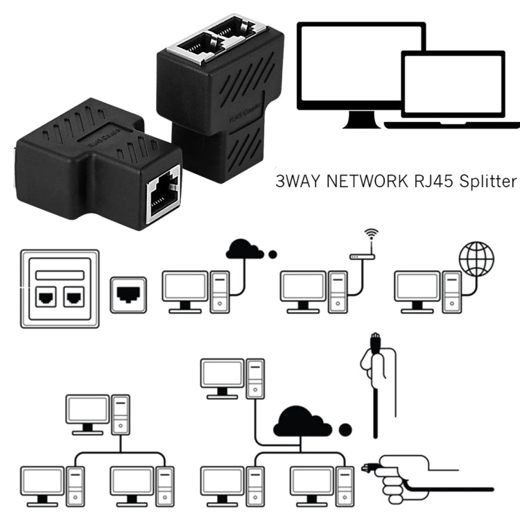 Crystal Netzwerk Gerade Durchgang Kopf-Leitungsverbinder Terminal Buchse zu Buchse Dreifachkopf RJ45 Schnittstellen Verlängerungsgerät, 3 Ports
