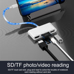 75215 5-in-1 8-Pin zu HDMI + SD-Kartensteckplatz + TF-Kartensteckplatz + USB + 8-Pin Ladeanschluss HD Video Konverter, 75215