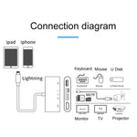 75215 5-in-1 8-Pin zu HDMI + SD-Kartensteckplatz + TF-Kartensteckplatz + USB + 8-Pin Ladeanschluss HD Video Konverter, 75215