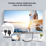 4-in-1 8-Pin Männlich zu 8-Pin Strom + RJ45 Ethernet + HDMI + USB Kamera Weiblich OTG Digital AV Adapter, RJ45 Ethernet