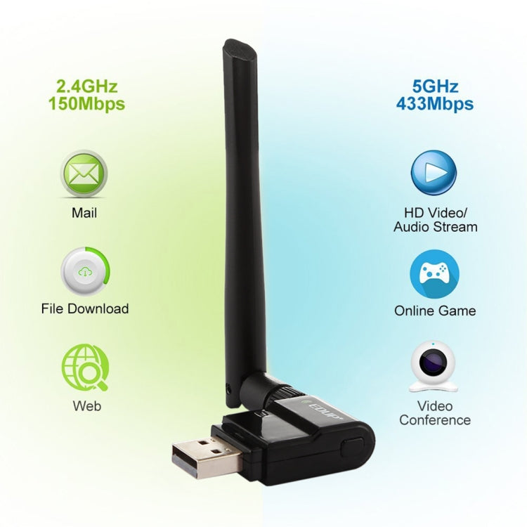 EDUP EP-AC1635 600Mbps Dual-Band Wireless 11AC USB Ethernet Adapter 2dBi Antenne für Laptop / PC, EP-AC1635