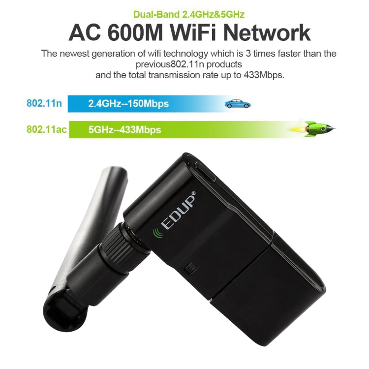 EDUP EP-AC1635 600Mbps Dual-Band Wireless 11AC USB Ethernet Adapter 2dBi Antenne für Laptop / PC, EP-AC1635
