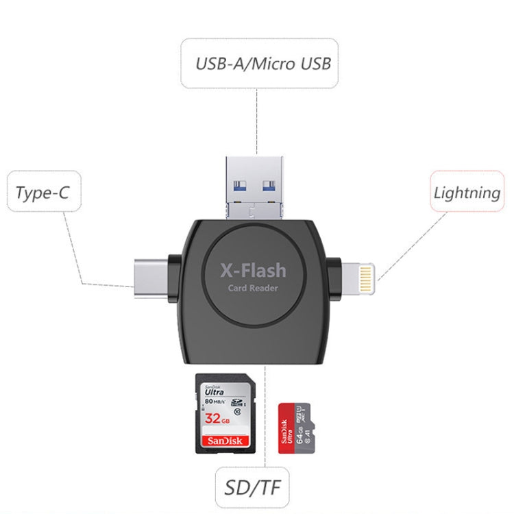 X-Flash R01 3-in-1 8-Pin + USB-C / Typ-C + Micro-USB Schnittstelle SD / TF-Kartenleser