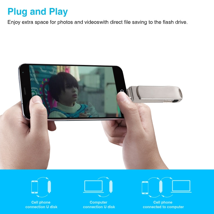 Richwell 3 in 1 64G Micro USB + 8 Pin + USB 3.0 Metall Drehbarer Push-Pull Flash-Speicher mit OTG-Funktion, 64G