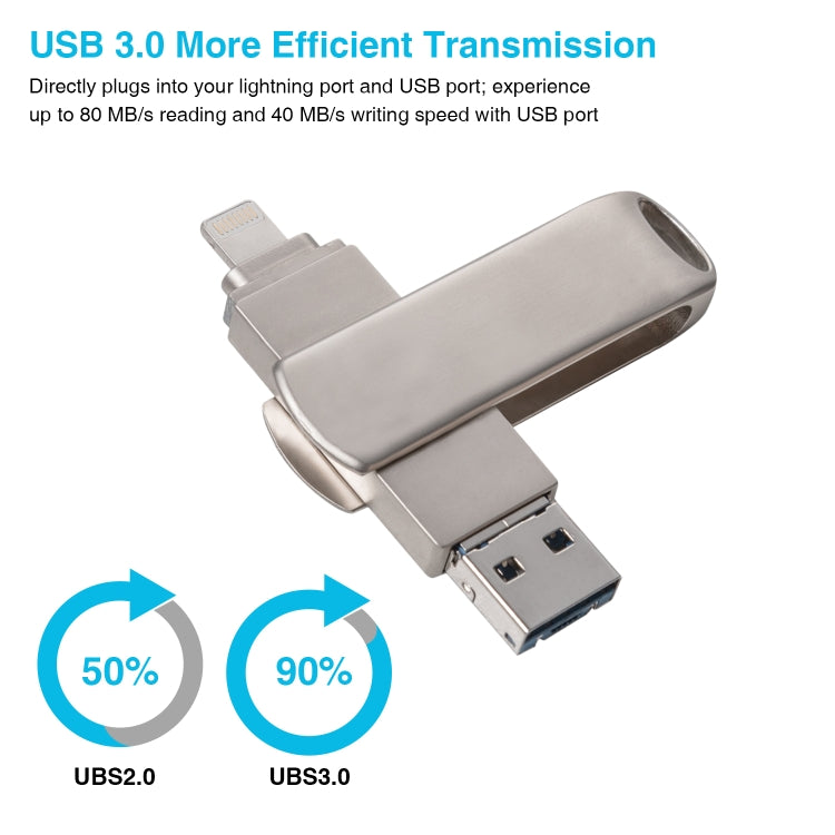 Richwell 3 in 1 16G Micro USB + 8 Pin + USB 3.0 Metall Drehbarer Push-Pull Flash-Speicher mit OTG-Funktion, 16G