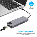 8 in 1 Typ-C zu HDMI + USB 3.0 + USB 3.0 + Typ-C + LAN + VGA + TF/SD Kartenleser Adapter