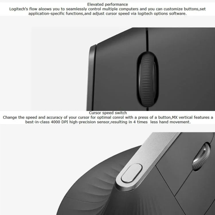 Logitech MX Vertical 4000DPI USB-C / Typ-C + Unifying + Bluetooth Drei-Modus Ergonomische kabellose optische Vertikalmaus, MX Vertical