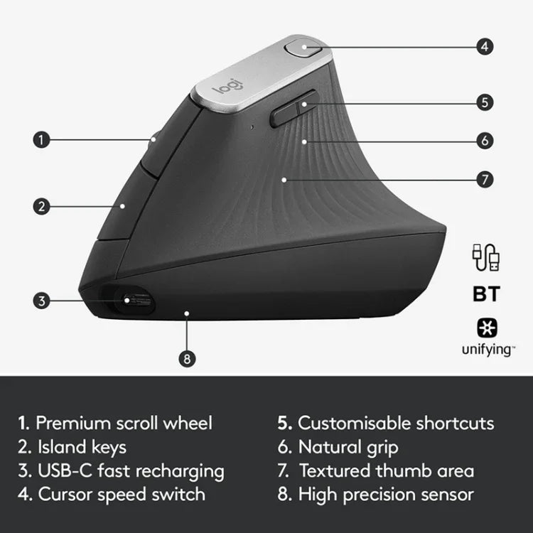 Logitech MX Vertical 4000DPI USB-C / Typ-C + Unifying + Bluetooth Drei-Modus Ergonomische kabellose optische Vertikalmaus, MX Vertical