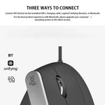 Logitech MX Vertical 4000DPI USB-C / Typ-C + Unifying + Bluetooth Drei-Modus Ergonomische kabellose optische Vertikalmaus, MX Vertical