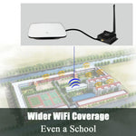 EDUP EP-AB003 8W 2,4GHz WiFi Signalverstärker Breitbandverstärker mit Antenne für Wireless Router, EP-AB003 8W