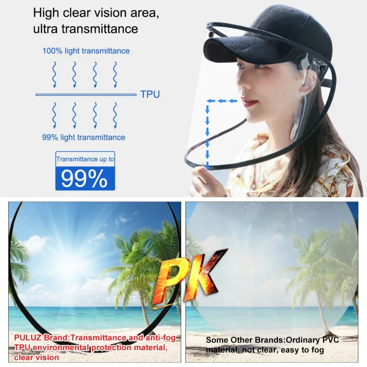 50 PCS Anti-Saliva Splash Anti-Spitting Anti-Fog Anti-Oil Protective Baseball Cap Mask Removable Face Shield, Baseball Cap Mask 50 Pack, 50 PCS Baseball Cap Mask/Red