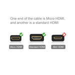 PULUZ Video 19-Pin HDMI-auf-Micro-HDMI-Kabel für GoPro Hero11 Black / HERO10 Black / HERO9 Black / 8 Black / 7 / 6 / 5 / 4 / 3+ / 3, Sony, LG, Panasonic, Canon, Nikon, Smartphones und Kameras, Länge: 1,5 m, HDMI-Kabel für GoPro