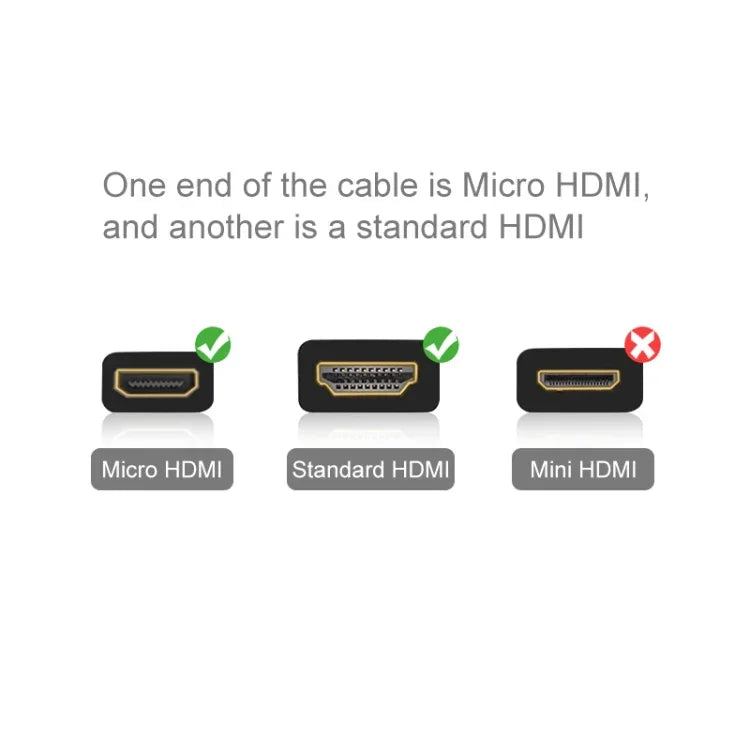 PULUZ Video 19-Pin HDMI-auf-Micro-HDMI-Kabel für GoPro Hero11 Black / HERO10 Black / HERO9 Black / 8 Black / 7 / 6 / 5 / 4 / 3+ / 3, Sony, LG, Panasonic, Canon, Nikon, Smartphones und Kameras, Länge: 1,5 m, HDMI-Kabel für GoPro