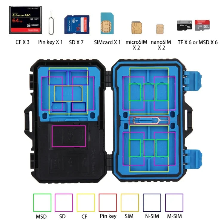 PULUZ Kartenleser + 22-in-1-Speicherkartenetui für 1 Standard-SIM + 2 Micro-SIM + 2 Nano-SIM + 3 CF + 7 SD + 6 TF + 1 Kartensteckdose, 22 in 1 + Kartenleser