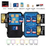 PULUZ Kartenleser + 22-in-1-Speicherkartenetui für 1 Standard-SIM + 2 Micro-SIM + 2 Nano-SIM + 3 CF + 7 SD + 6 TF + 1 Kartensteckdose, 22 in 1 + Kartenleser