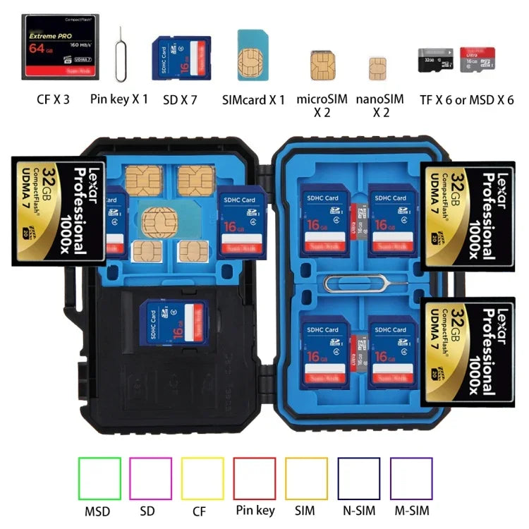PULUZ Kartenleser + 22-in-1-Speicherkartenetui für 1 Standard-SIM + 2 Micro-SIM + 2 Nano-SIM + 3 CF + 7 SD + 6 TF + 1 Kartensteckdose, 22 in 1 + Kartenleser