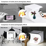 PULUZ 20cm Inklusive 2 LED-Panels Faltbares, tragbares 1100LM Licht Fotostudio-Beleuchtungszelt-Set mit 6 farbigen Hintergründen (Schwarz, Weiß, Gelb, Rot, Grün, Blau), Ausgeklappte Größe: 24cm x 23cm x 23cm, 20cm(2 LED/RU), 20cm(2 LED)