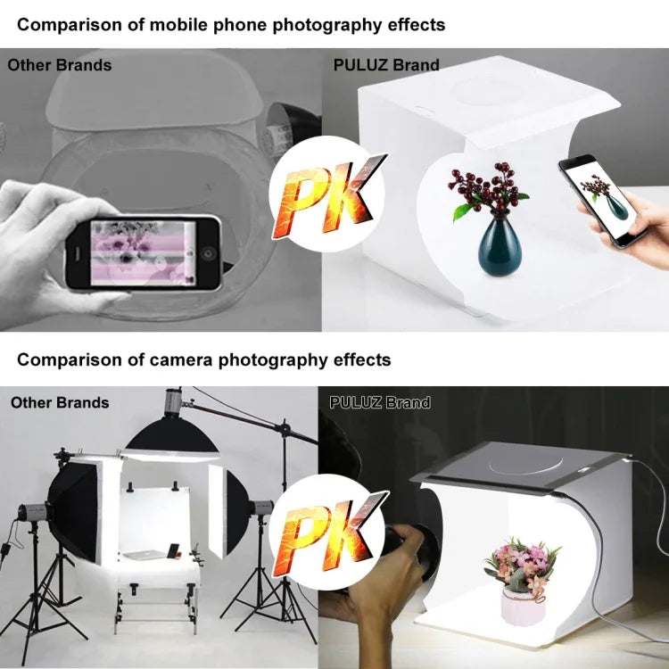 PULUZ 20cm Inklusive 2 LED-Panels Faltbares, tragbares 1100LM Licht Fotostudio-Beleuchtungszelt-Set mit 6 farbigen Hintergründen (Schwarz, Weiß, Gelb, Rot, Grün, Blau), Ausgeklappte Größe: 24cm x 23cm x 23cm, 20cm(2 LED/RU), 20cm(2 LED)