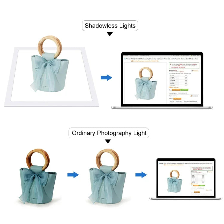 PULUZ 1000LM LED Acryl-Lichtmatte ohne Polaritätsverzerrung, dimmbar, schattenfrei, mit Schalter für 40cm Fotostudiobox, Licht (US), Licht (UK), Licht (EU)