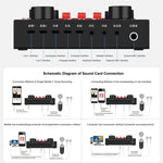 PULUZ Live Broadcast Soundkarte Bluetooth Karaoke Gesangsaufnahme Soundmixer für Mobiltelefon / Computer / Laptop / Tablet PC, chinesische Version, chinesische Version