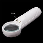 15X Handlupe mit Ausrufezeichen-Typ und 2 LEDs, 15X
